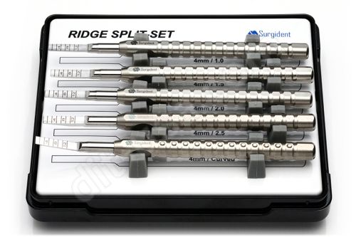 Ridge Split Kit